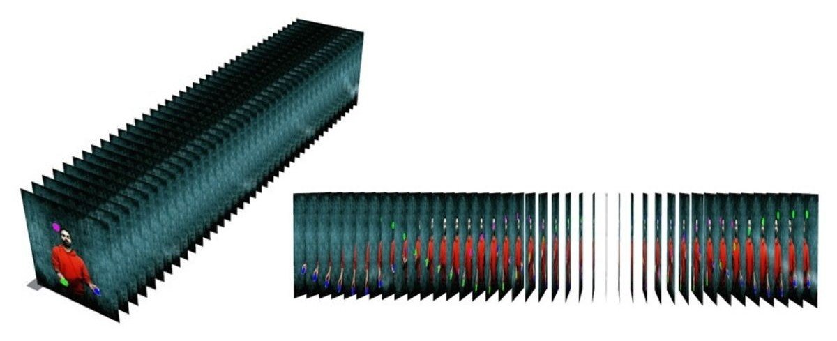 dijital model 1